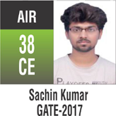 Gate Toppers-Rank 38(CE)